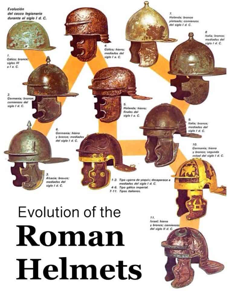 esercito nell'Impero Romano, L&#8217;esercito nell&#8217;Impero Romano (2/8), Rome Guides