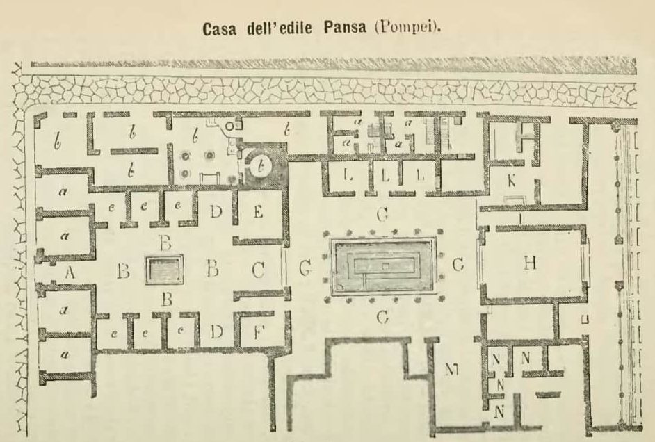 Casa nell'Antica Roma, La casa nell&#8217;Antica Roma (1/3), Rome Guides